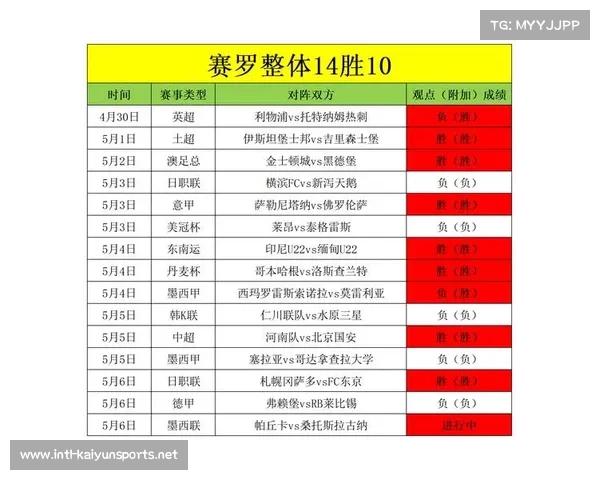 2023年中国足球队战绩回顾及最强阵容分析揭秘 2023年中国足球队战绩回顾及最强阵容分析揭秘